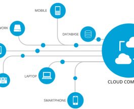 Cloud computing training in Chandigarh